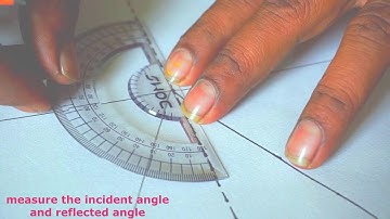 Verification of laws of reflection