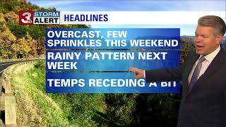 David Karnes' Friday evening weather forecast