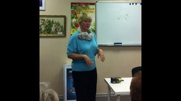 Климакс, Бронхит.  Драже APL, отзывы, результаты.