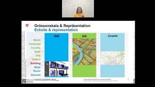 Kolloquium/Colloque 09.04.2021: geoBIM: Von Geodaten zu BIM Daten/Des géodonnées aux données BIM screenshot 5