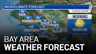 Rob's Forecast: Warm Fall (Back) Weekend