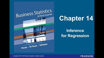 FIN 3550 - Chapter 14 - Inference for Regression Discussion