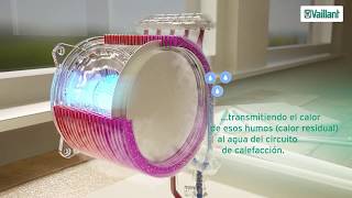Cómo Funcionan Las Calderas De Condensación Vaillant? Instalaciones Hidalgas