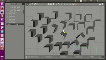 OBSTACLE AVOIDANCE USING LASER SCANNER  IN ROS & GAZEBO SIMULATION