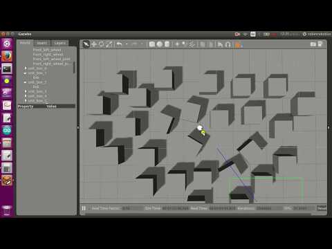 OBSTACLE AVOIDANCE USING LASER SCANNER  IN ROS & GAZEBO SIMULATION