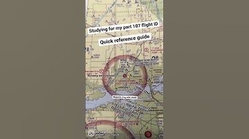 #part107 #drone quick study reference guide for the part 107 UAS test.