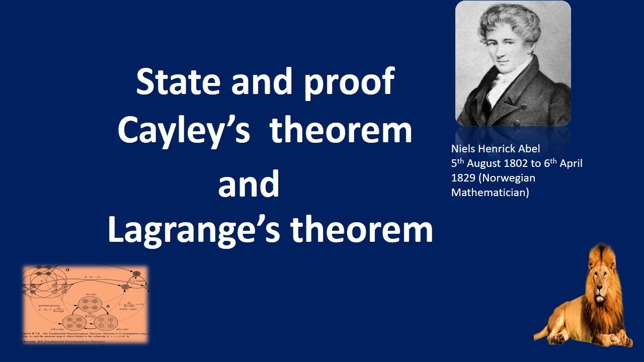 Cayley's theorem - YouTube