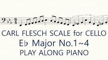 Cello Scale Carl Flesch E flat Major No.1~4 Scale System 1 Octave Each String Play Along Piano