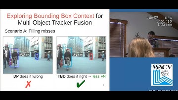 Exploring Bounding Box Context for Multi-Object Tracker Fusion