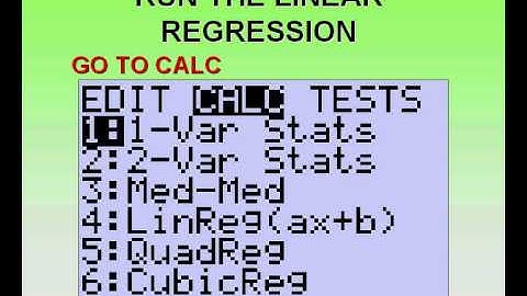 Finding the Equation of a Line Given Two Points