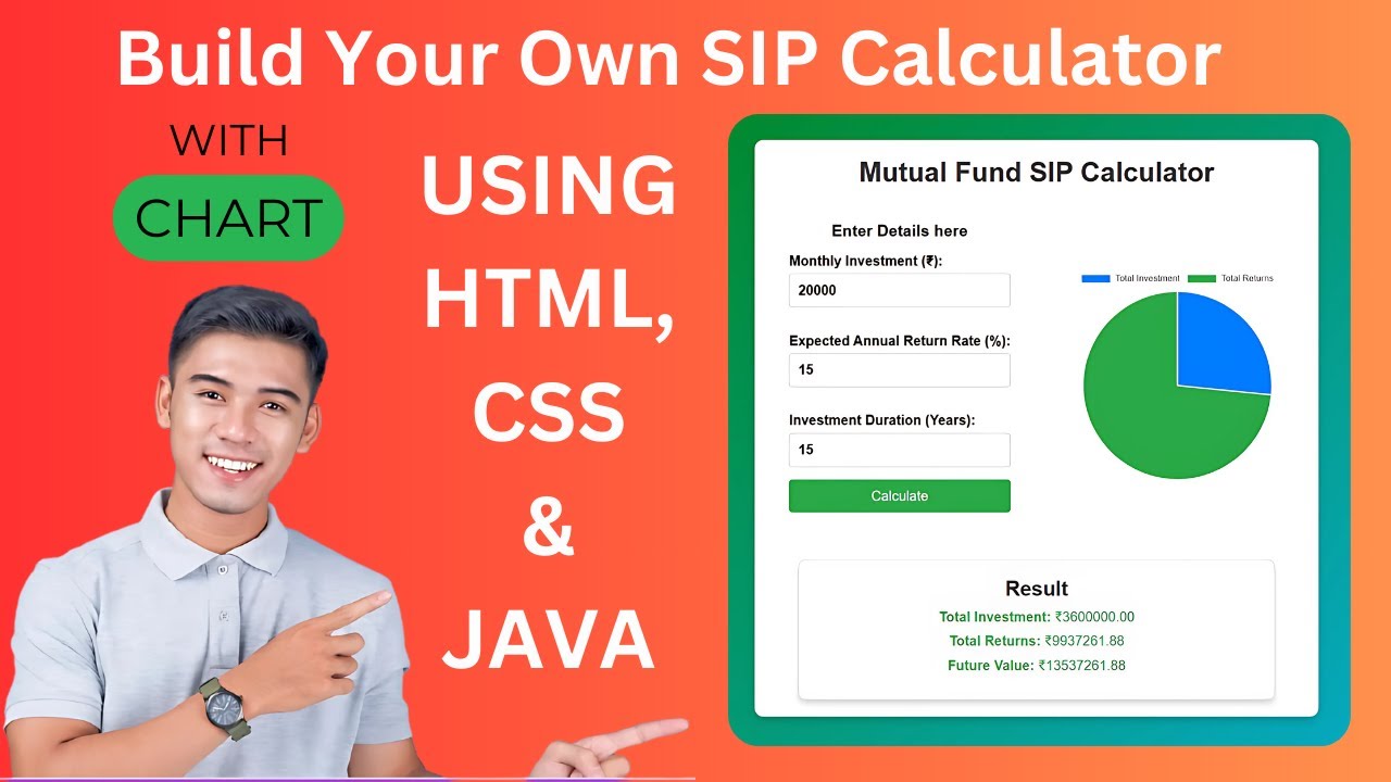 Java Sips How to Build MUTUAL FUND SIP CALCULATOR using HTML, CSS and Java Script ...