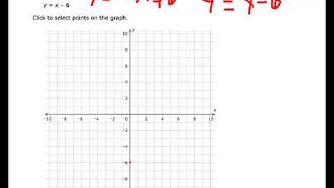 Systems of Equations IXL