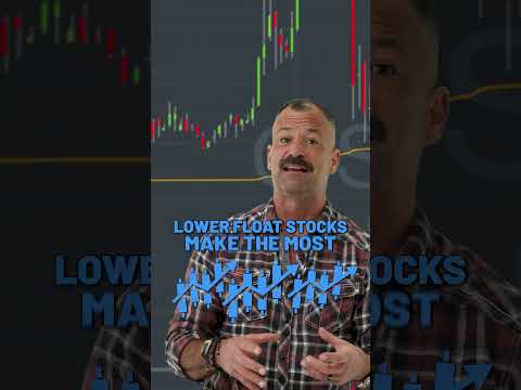 15 Million Float: The Sweet Spot Nobody Talks About #daytrading #stocks
