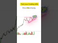 Buy or sell?… #trading #memecrypto #forex #suncoinfuture