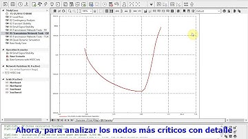 Curvas QV - Transmission Network Tools PowerFactory DigSilent Subtitulado