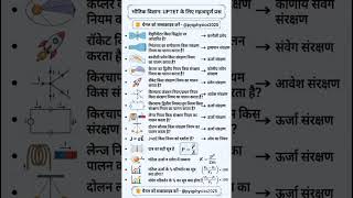 PHYSICS FOR UPTET-2026#uptet2026#uptet#viral#shortsfeed#ytshorts#yt#motivation#gk#ssc#physics#foryou