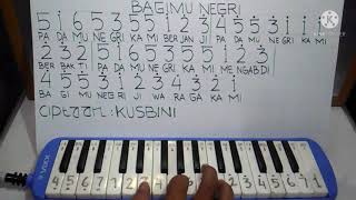 Bagimu negeri pianika tutorial