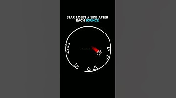 What is the song played by the bouncing ball? #setisfaying #asmr #adhd #coding #python #bounce