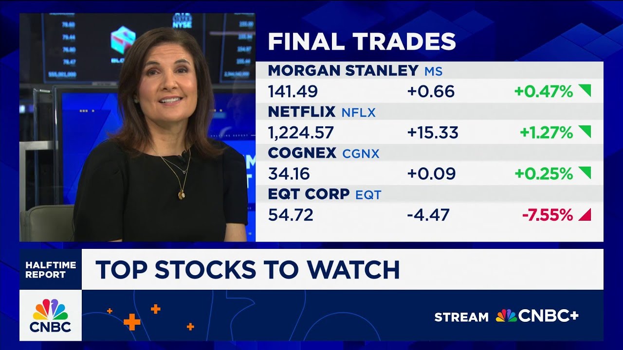Final Trades: Morgan Stanley, Netflix, Cognex and EQT Corp.