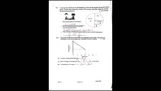 Math Paper Class 5 2025