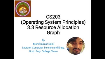 CS203 3.3 Resource Allocation Graph by Mohit Kumar Saini Gov Churu