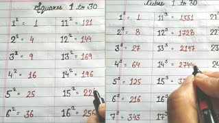 Square root 1 to 30 | Cube root 1 to 30 screenshot 4