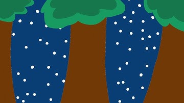 Legends Never Die map part 5 (Ashfur and Squirrelflight)