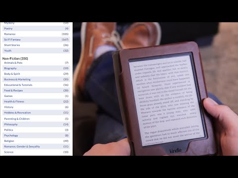 Instant Digital Download for 1250 eBooks - It's a Library in Your Pocket