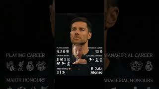 Xavi Alonso Is The Chelsea Manager! #chelsea #xavialonso #premierleague #football #soccer