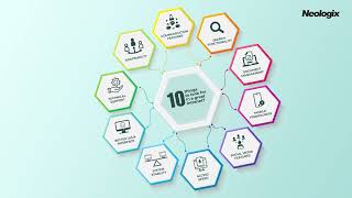 Essential Features Your Company Intranet