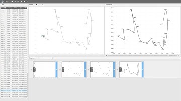 CAST: Authoring Data-Driven Chart Animations