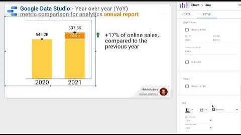 Looker Studio year over year (YoY) metric comparison for annual report - Configuration review