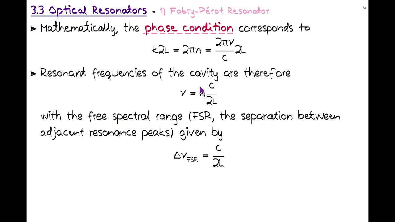 Laser Physics 3.3 Optical Resonators
