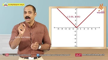 KITE VICTERS Plus One Mathematics Class 16 (First Bell-ഫസ്റ്റ് ബെല്‍)