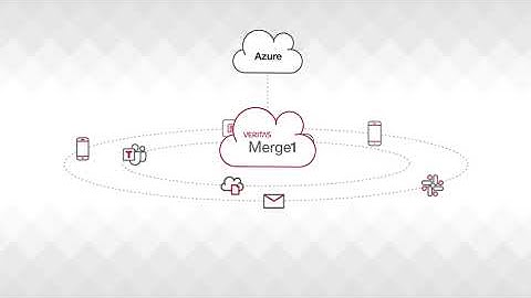 Redefine Archive with Veritas Digital Compliance