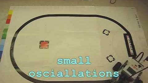 Implementing a PID Controller using the RWTH-Mindstorms NXT Toolbox