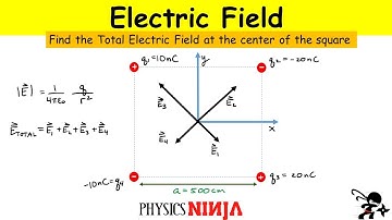Electric Field at the Center of a Square
