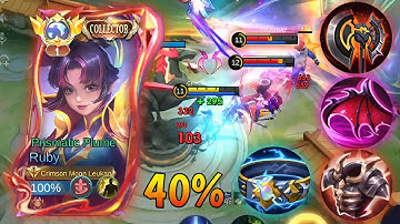 THE BEST BUILD FOR THE BEST SUSTAIN WITH RUBY!!✨✨BEST RUBY BUILD AND ROTATION 2025