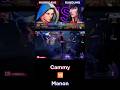 SF 6 ⚔ Cammy 🆚 Manon  ⚔ Master Level Gameplay #sf6highlevelreplays