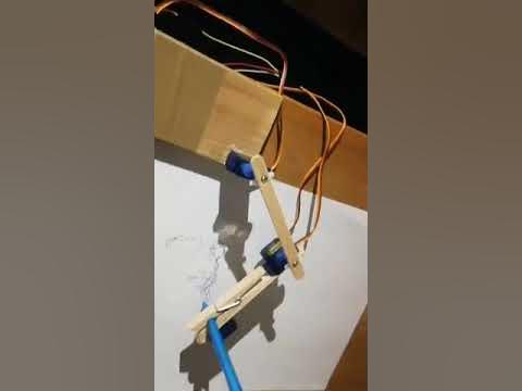Der einfachste Plotter der Welt - RaspberryPi als Generative Art-device ...