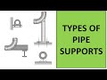 Types of Pipe Supports | Piping