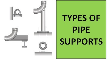 Types of Pipe Supports | Piping