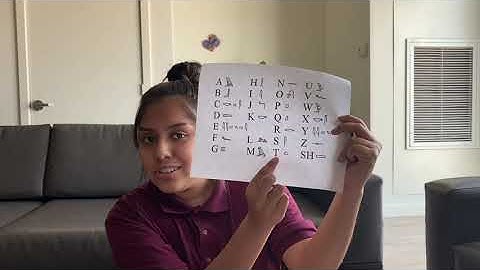 Write Your Name in Hieroglyphics | K-5 Fun Learning Activities