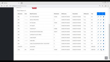 Sistema de inventario en ASP.NET y SQLServer