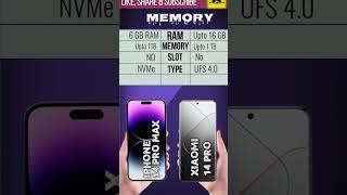 iPhone 14 Pro Max Vs Xiaomi 14 Pro memory difference