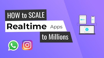 How to scale your Realtime App like Instagram - Designing Pt 1