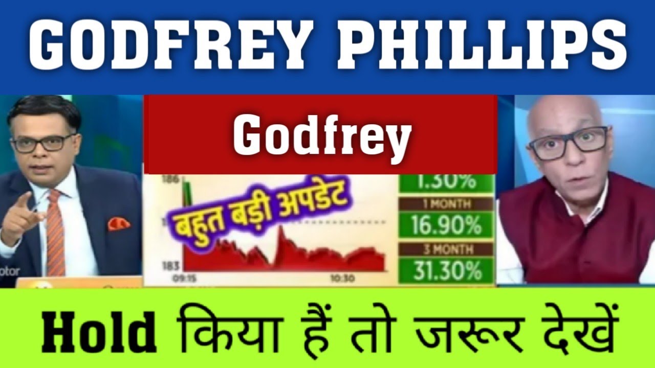 GODFREY PHILLIPS STOCK LATEST NEWS GODFREY PHILLIPS SHARE LATEST ...