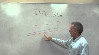 Water Pipe Sizing 4