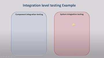 ISTQB - 14  Integration Testing : ISTQB Foundation level training