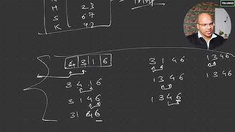 #95 Comparator vs Comparable in Java